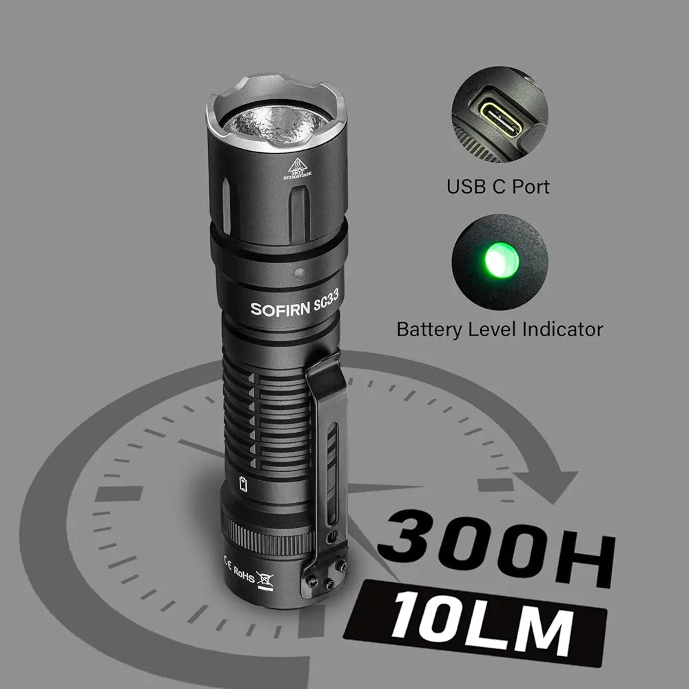 LAMPE TACTIQUE SOFIRN SC33 5200 LUMENS