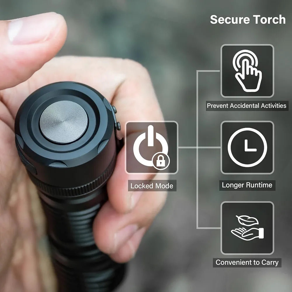 LAMPE TACTIQUE SOFIRN SC33 5200 LUMENS
