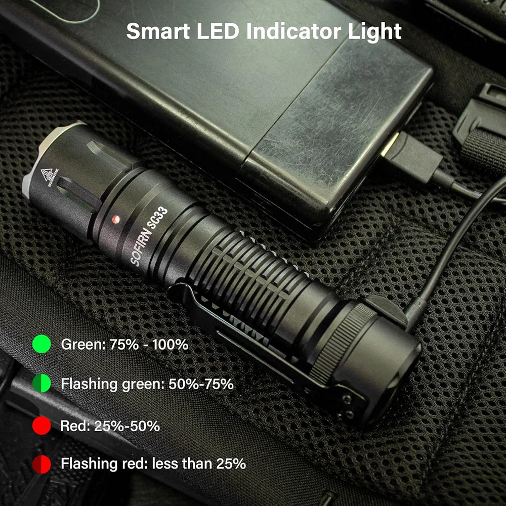 LAMPE TACTIQUE SOFIRN SC33 5200 LUMENS