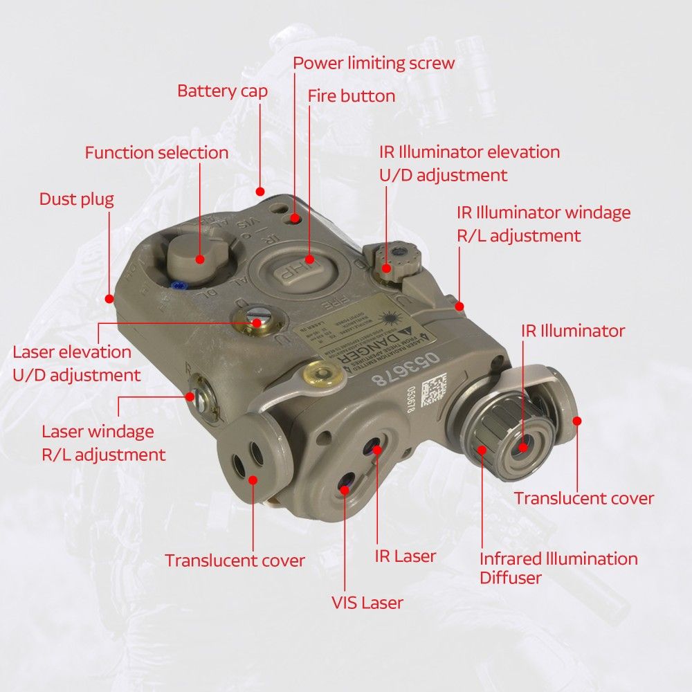 AN/PEQ-15 – IR Illuminator 
