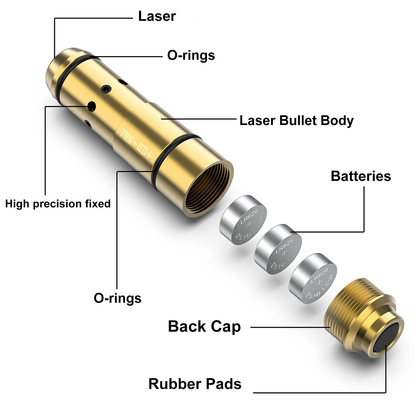 Cartouches de Calibrage Laser