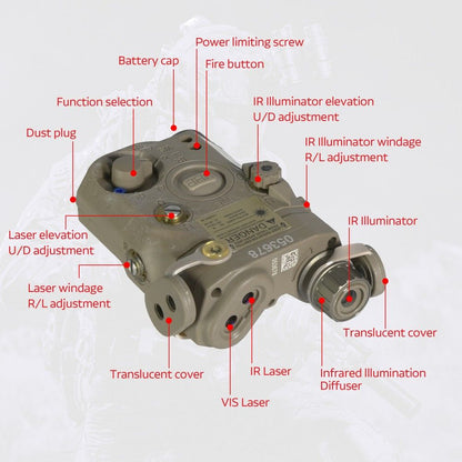 AN/PEQ-15 – IR Illuminator&amp;nbsp;